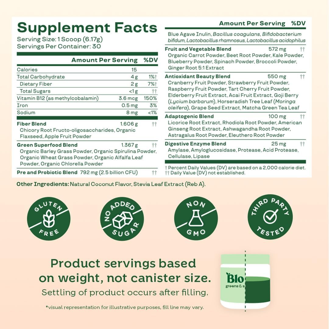 Bloom, Greens & Superfoods Coconut 30 servings 6.52 oz